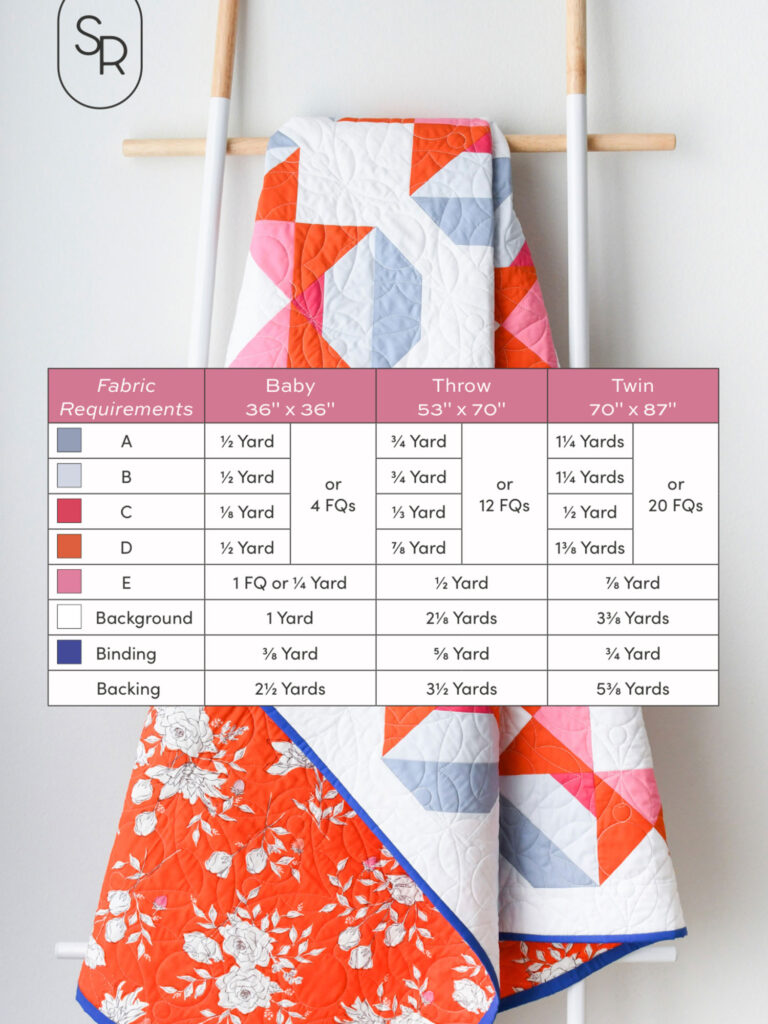 Sweet blossoms quilt pattern